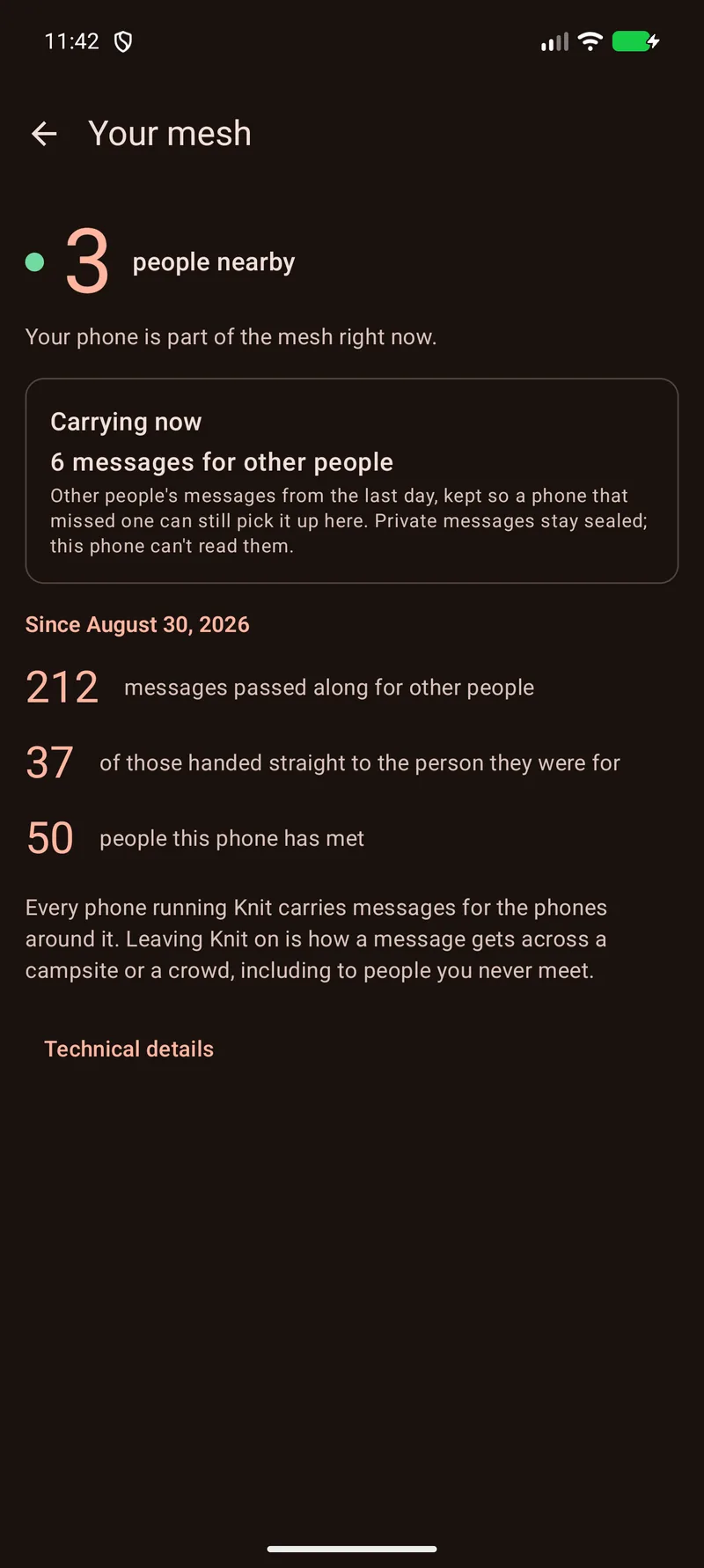 Knit's Your mesh screen: 3 people nearby and 6 messages being carried for other people, and since August 30, 212 messages passed along, 37 of them handed straight to the person they were for, and 50 people met.